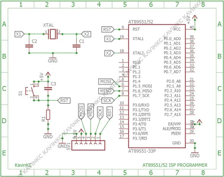 CONEXÕES DE CIRCUITO