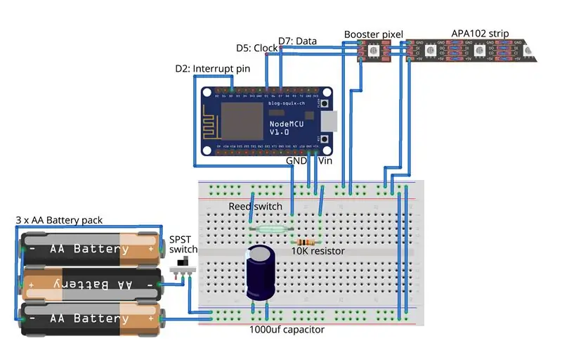 Qhov Circuit