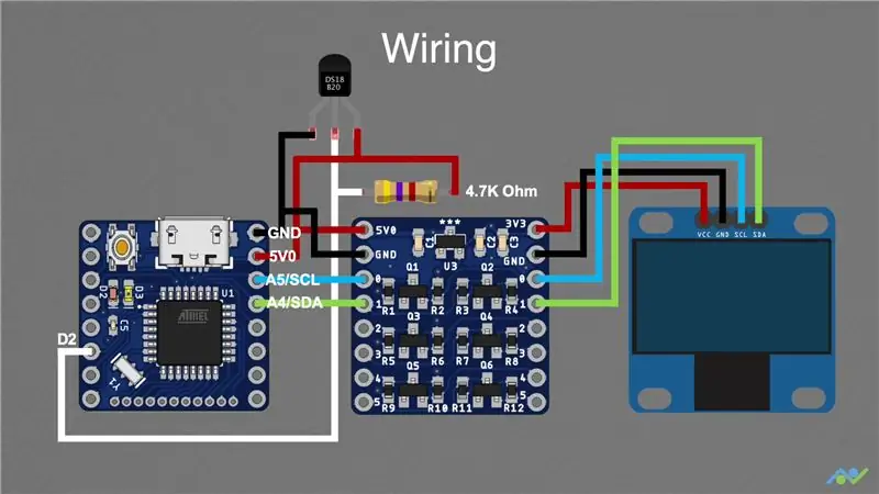 Programează Board & Test