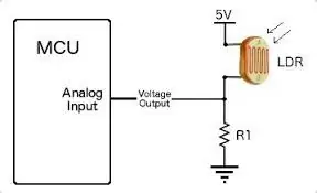 Diagrama de circuito do robô