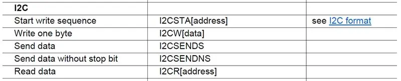 Scripting amb Python o altres idiomes