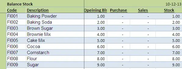 Lumikha ng Stock Balance Sheet