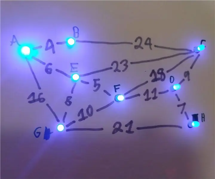 Bright Paths (Teaching MST): 5 stappe