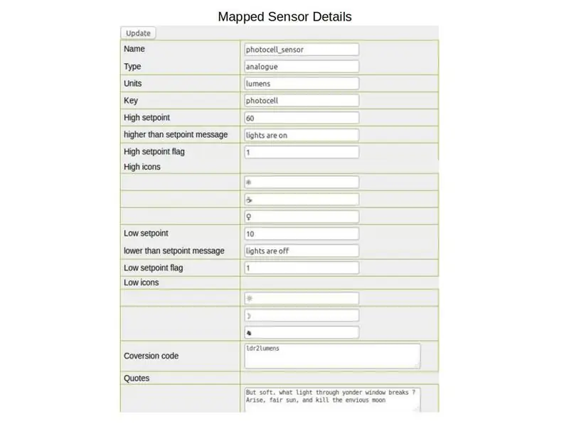 Mappad sensorinformation