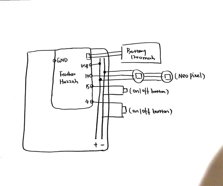 Schema e codice del circuito