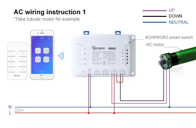 Paano makakonekta ang SonOFF 4CHPROR3 Smart Switch Sa Blinds Motor?