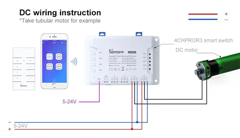 Wie verbinde ich den SONOFF 4CHPROR3 Smart Switch mit dem Jalousiemotor?