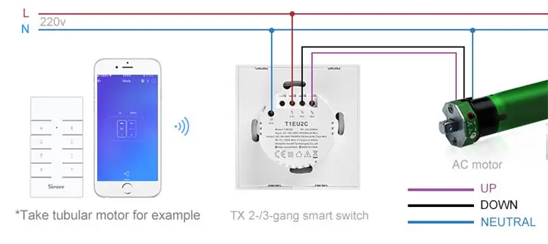 Jinsi ya Kuunganisha TX 2/3-gang na Blinds Motor?