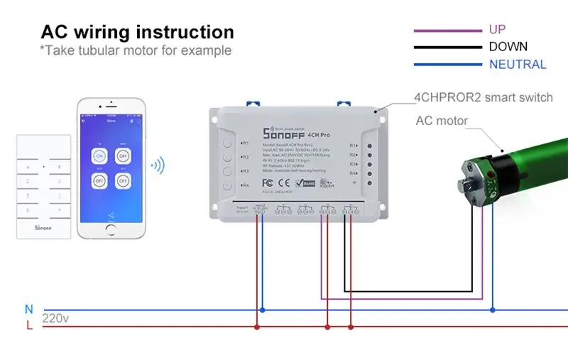 Jinsi ya Kuunganisha 4CHPROR2 na Blinds Motor?