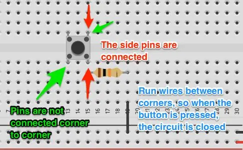 Mga Koneksyon sa Button