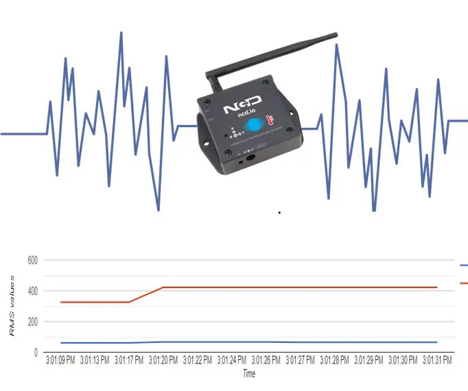 Visualizando dados do sensor sem fio usando gráficos do Google: 6 etapas