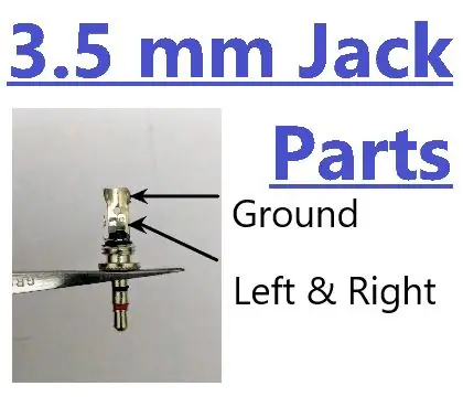 Préparation des jacks 3,5 mm