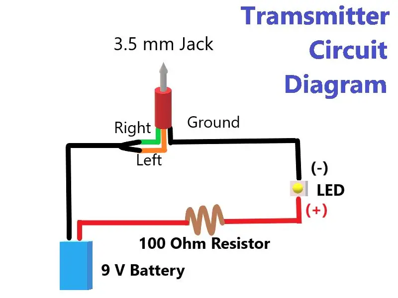 Costruire il trasmettitore LiFi