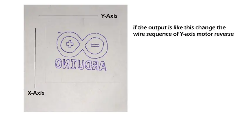 Memperbaiki Masalah Seperti Output Gambar Cermin