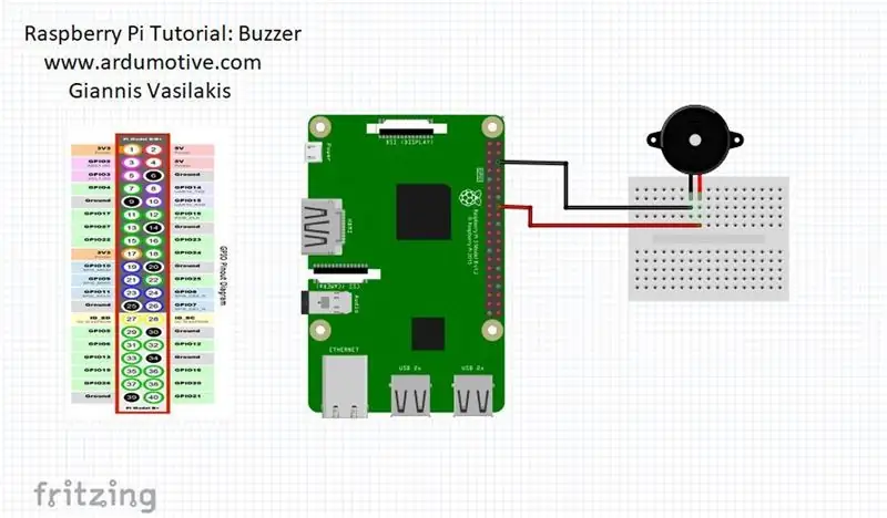 Raspberry Pi версиясы