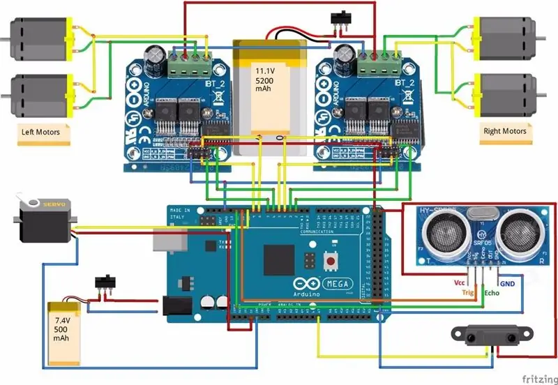 Conexión de piezas electrónicas