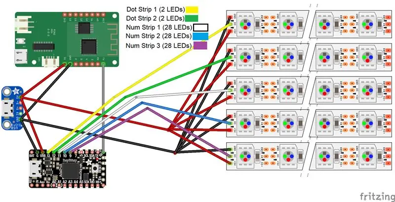 Maglakip ng isang Micro Controller (o Dalawa)