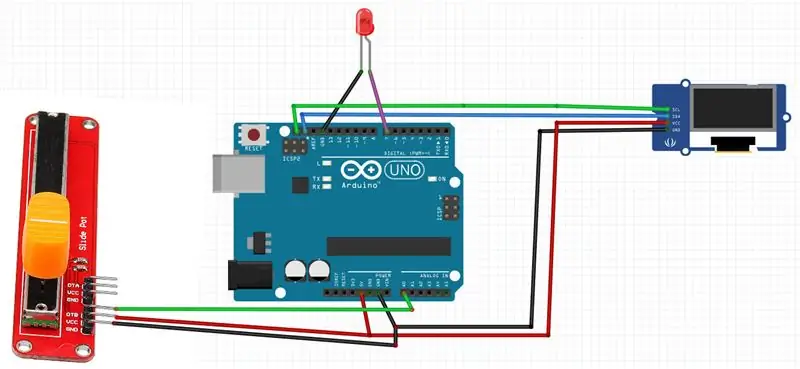 El circuito