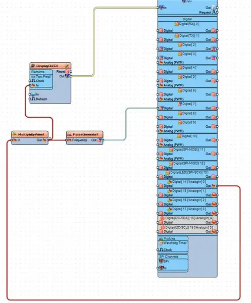 Dans Visuino AJOUTER & Connecter des composants