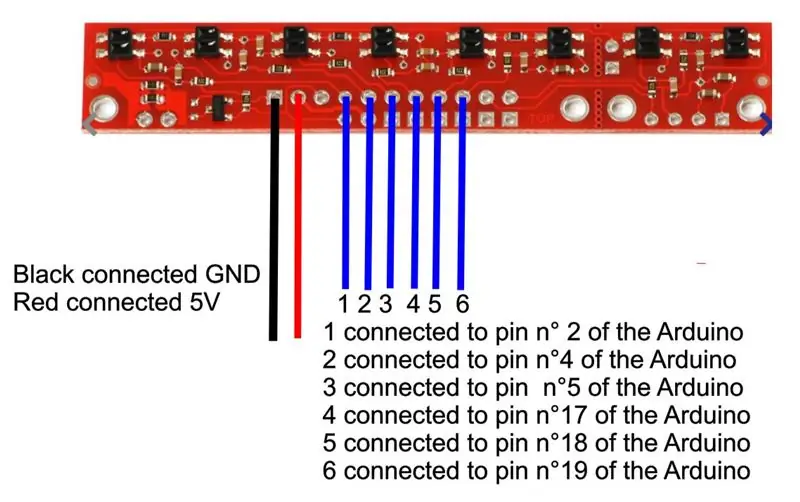 Die samestelling van die elektronika