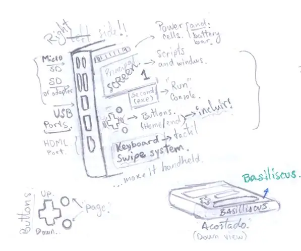 บาซิลิสคัส "α" Basilisk ของ Mandalorian พร้อมฮาร์ดแวร์ Raspberry Pi และ Raspbian OS: 19 ขั้นตอน