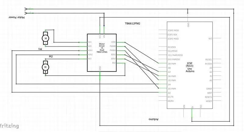 schematics