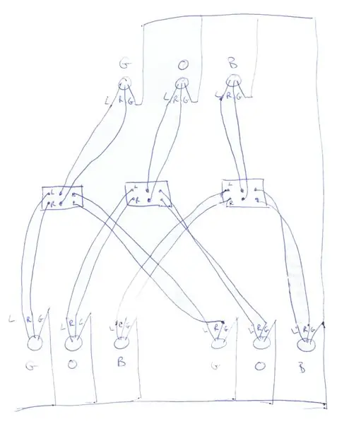 Die ontwerp van die stroombaan