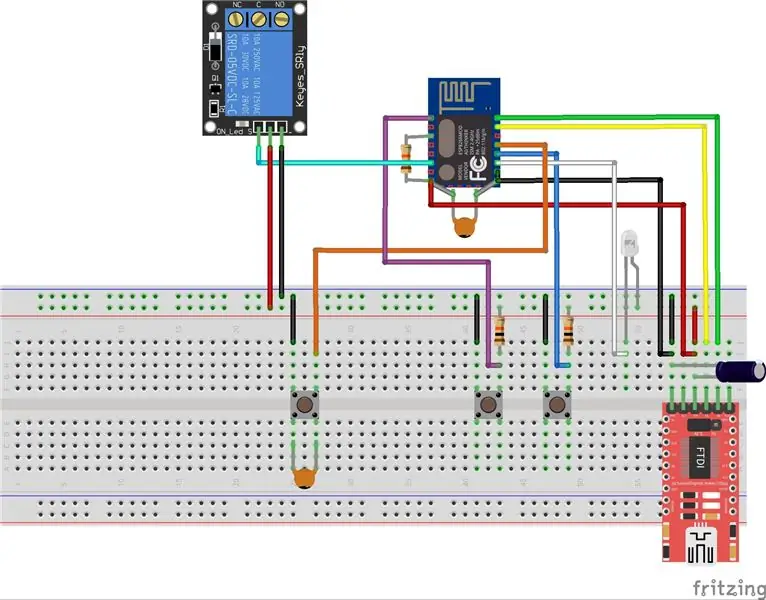 Preparación del hardware