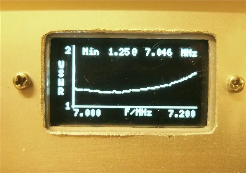 Kutumia Analyzer