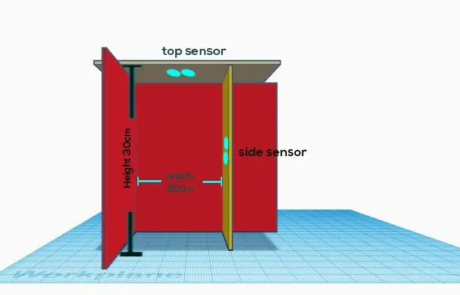 Sistema intelligente di analisi automatica del volume