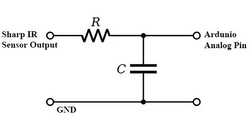 Schematisch