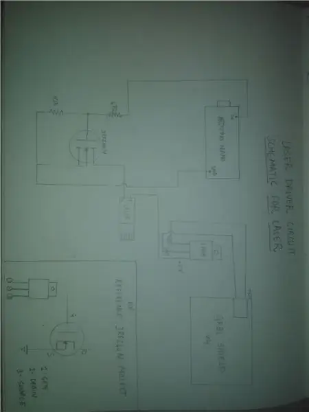 Lazerio perjungimo grandinės schema