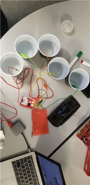 Connecteu Makey-Makey i Triggers