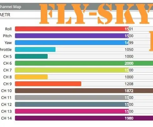 FlySky Receiver RSSI Mod: 4 ขั้นตอน