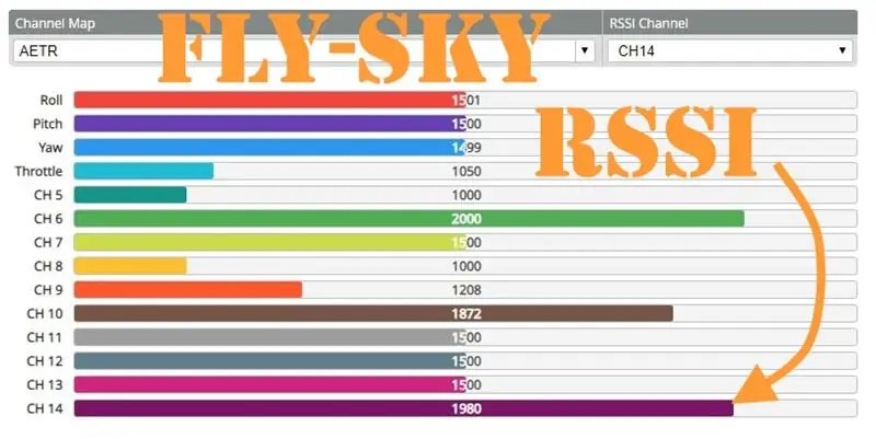 FlySky Ontvanger RSSI Mod