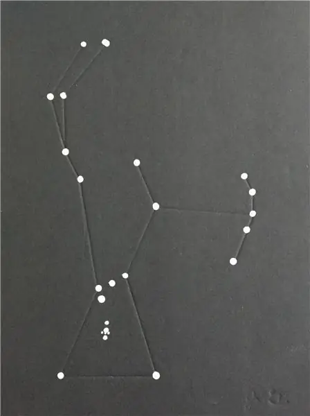 Astronomija na Brajevom pismu