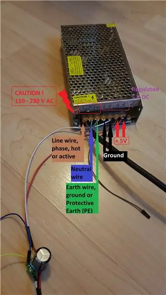 Cablaggio dell'alimentatore esterno