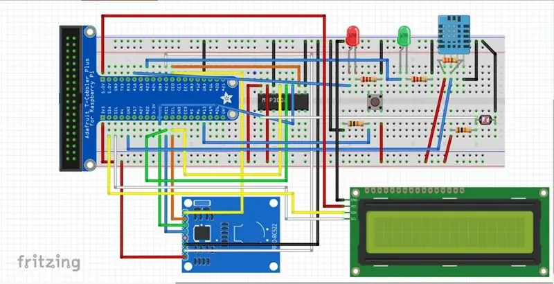 Requisitos de hardware