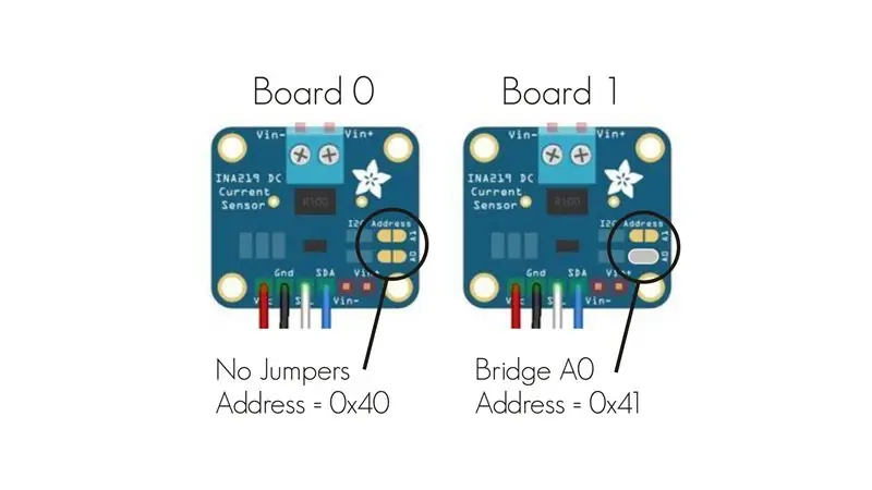 Pengkabelan dan Pemasangan Sensor Arus