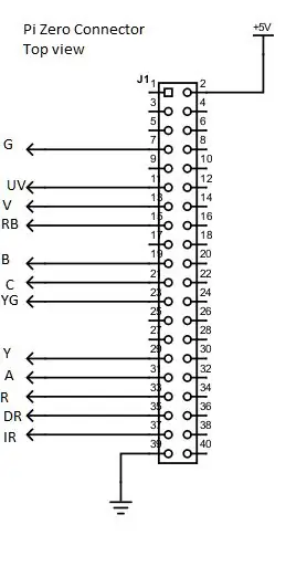 Wiring ya LED