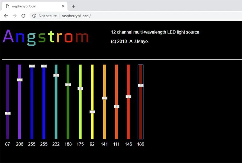 Kusanidi Raspberry Pi