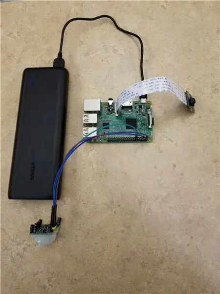 Bezpečnostní kamera Raspberry Pi