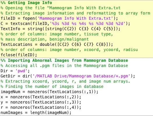 Organiseer mammogramdata