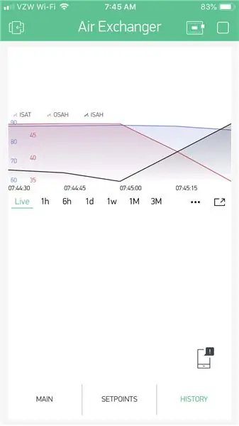 البرمجيات