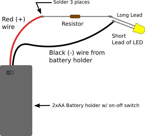 LED প্রতিরোধক