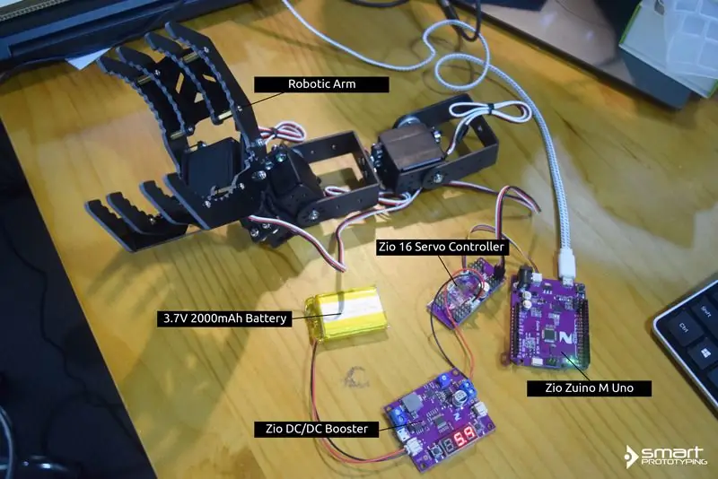 Zio Modules Connection Set Up