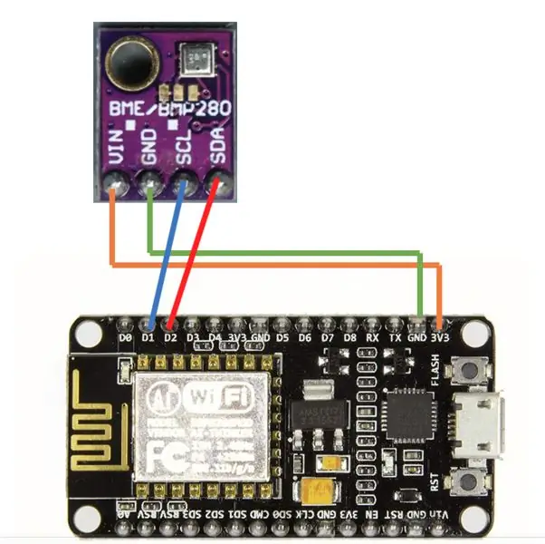 Connetti l'hardware