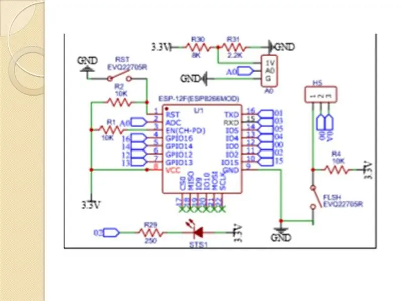 ESP8266 naqilləri