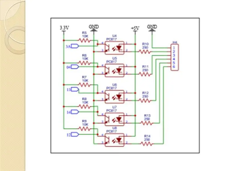 Esp8266 Girişi