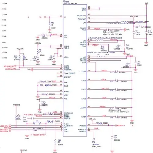 Las características de CHIP y Pocket CHIP